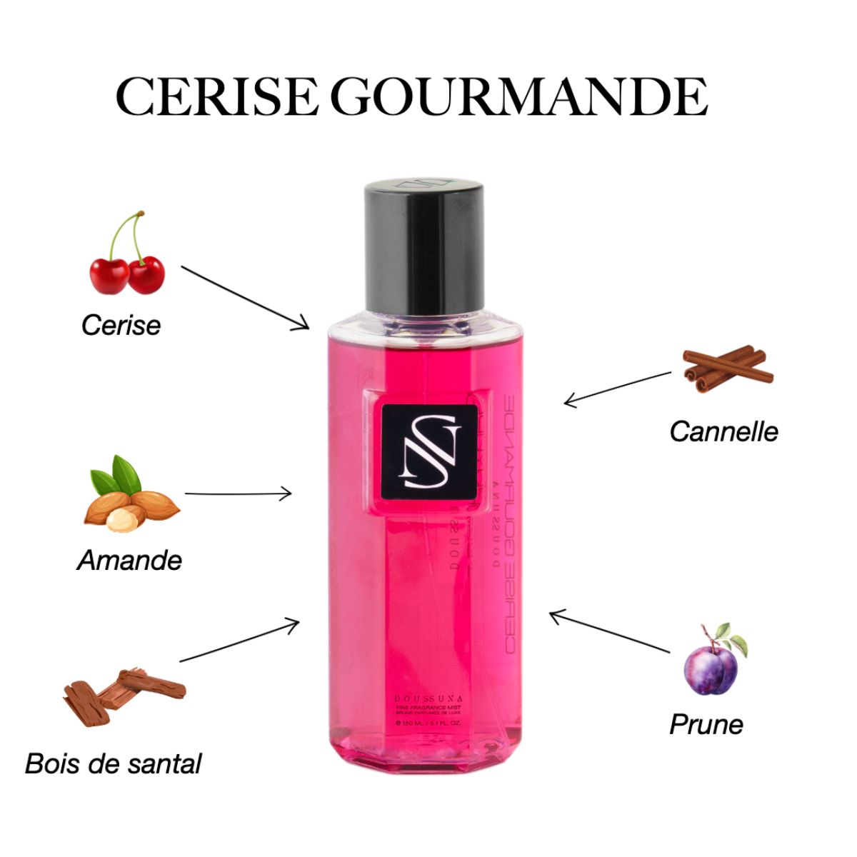 BRUME CORPORELLE CERISE GOURMANDE